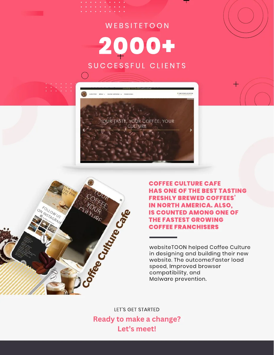 Original coffee culture case-study document